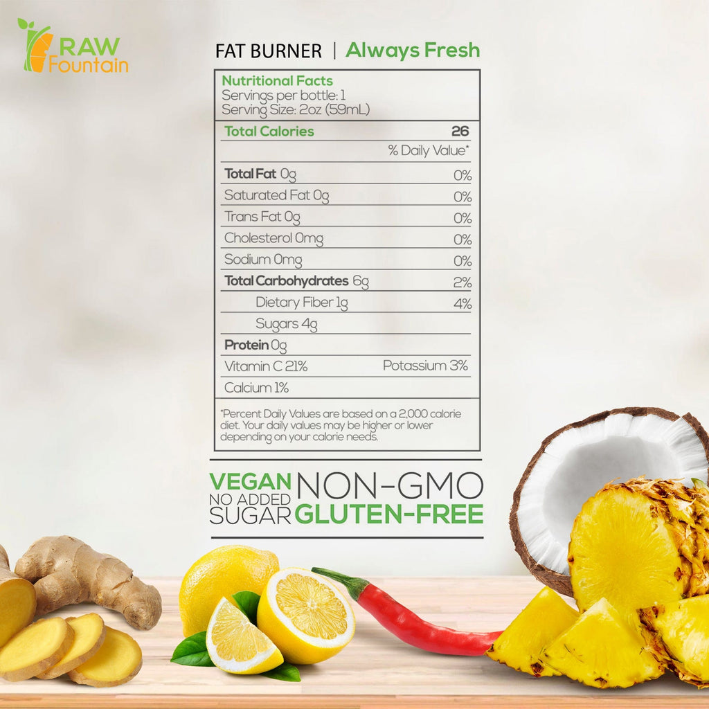 Fat Burner