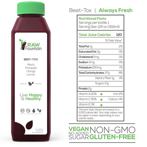 Beet Tox