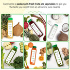 Coconut Cleanse