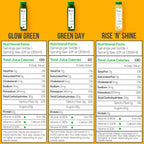 Coconut Cleanse