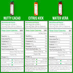 Protein Cleanse